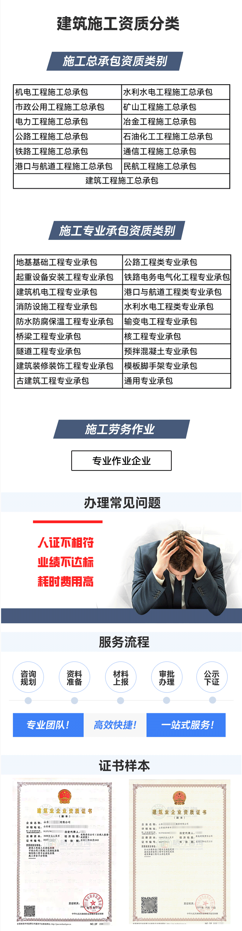 02建筑资质详情
