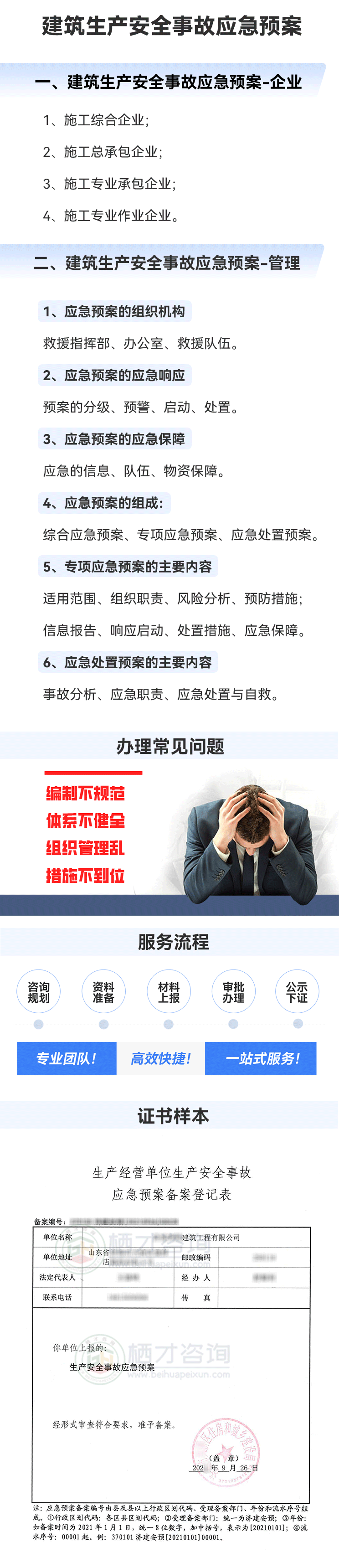 应急预案-详情页-设计